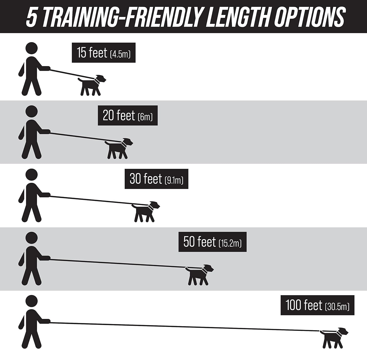 Elevate Your Dog Training with the Free Range 30 Ft Long Leash and Stylish Drawstring Backpack - Perfect for Large Dogs!